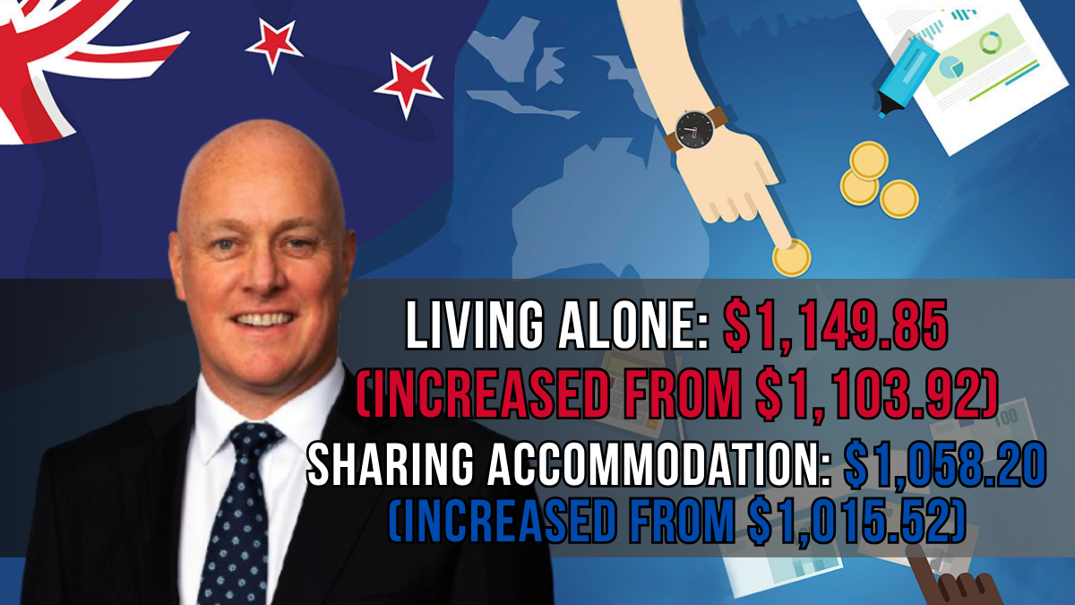 NZ Super August 2025: Payment Dates and Rate Increases